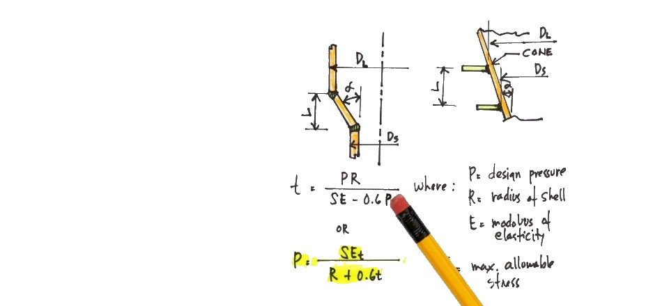 Are equations your real added value?